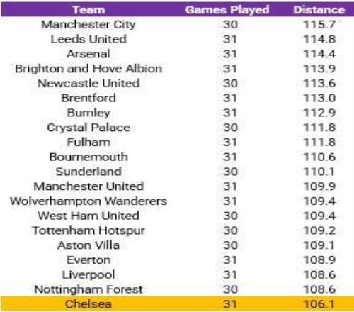 �����������ж��������ܶ�����Ӣ����������ÿһ�����ȵ�����