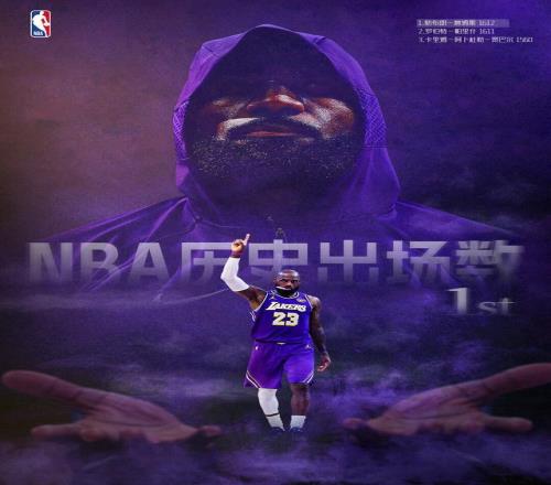 ��ĺӣ�ղķ˹�����ܽ�������Խ����ʲ����NBA��ʷ��һ