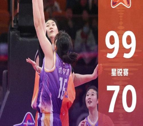 WCBA��������������20+8������ʤ��������23+6+8+6��MVP