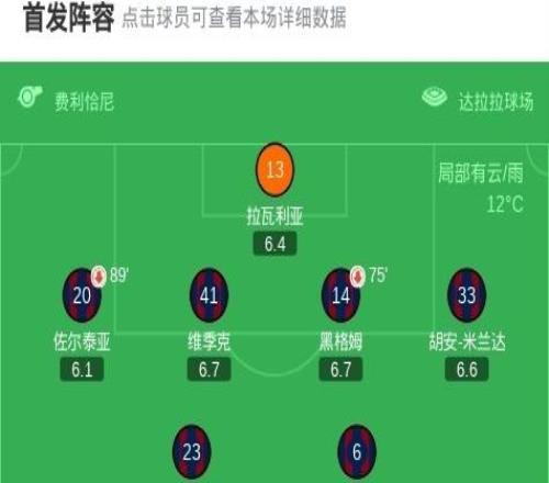 ��������02�������̩���������¶�������ʧ��