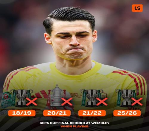 ħ�����������²���4�γ�ս������������ʧ��