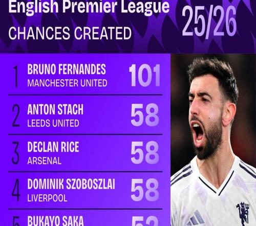 ������Ӣ������ʱ����B��101��������˹������58��ζ�