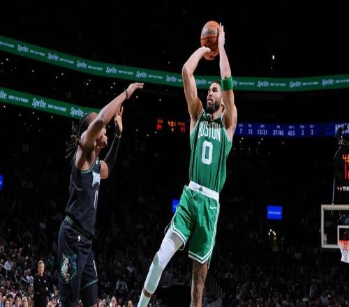 �������ˣ�NBA����ʵ�����̿���2λ��������ȹ̣�