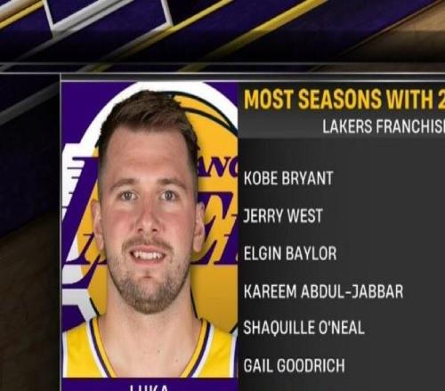 ���˵������ܵ÷ֳ�2000�ִ������Ʊ�8���1���������ϰ�