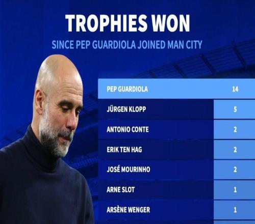 �Խ������������ϵϰ���14�ζ����ͬ��Ӣ�����н�����һ