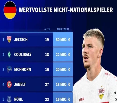 ��δ��ѡ�¹�����Ա���۰�˹ͼ���غ���Ү����3000��ŷ����