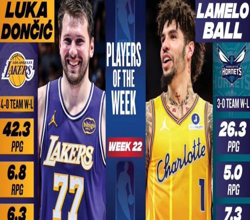 NBA��������ѣ����������������״���ѡ���ǰ����İ���˻�����