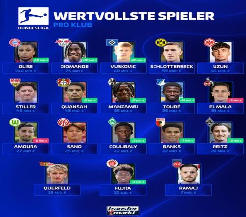 �¼׸������������Ա��������1.4����������λ�ձ������ϰ�