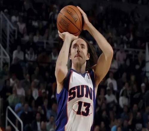 ����������ġ�б�����ꡱ��NBA��Ա�ĸ�ҵ���ж�Ұ