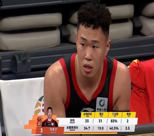 ʧ��������������6ʧ��+�ڳ���26�������ԣ������ˮƽ��������