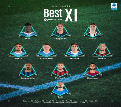 ��׵�30�������Ƥ�¡��������ȡ���������Ρ����Ȱ���ѡ