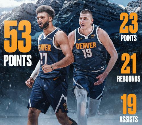 23��21��19����53��6��4����NBA��ǿ��ը������ʷ����𱻵͹���