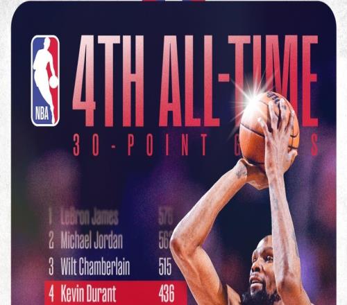 �����ػ���ڲ����Ѻۣ�ȫ��֫�����Ծ�ɥ�ڶȿ�������ͷ֮һ