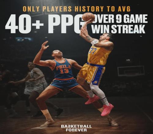 558�֣�����ȫͬ�ˣ������治��NBA