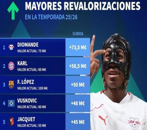 ��������ת�����Ƿ�����ϰ����±���7350��ŷ��1��������2