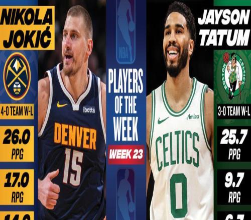 NBA��������ѣ�Լ������ͼķ��ѡ����������꾩�����ǻ�����