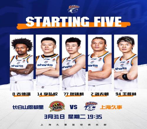 CBAͨ������33�����Ϻ���������11089ʤ����ɽ����������