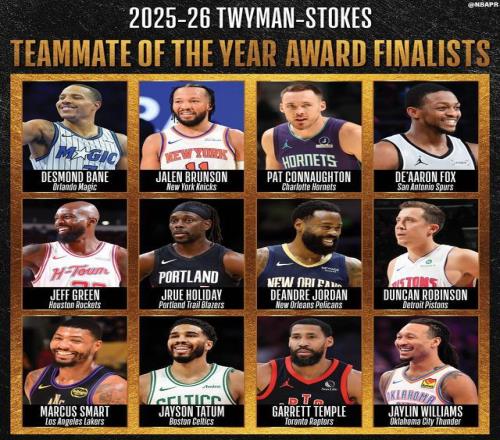 NBA������Ѷ��ѽ���ѡ��������ͼķ���β���ɭ&��������