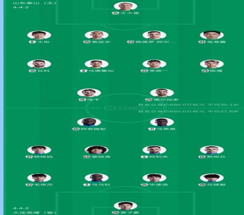 �г�̩ɽVSӢ���׷����ݳ�¯���¶��Ӷ౾��������ֵ�ù�ע