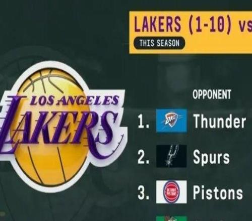 û�뵽�����˴�ǿ��....ս����Ȼ1ʤ9����