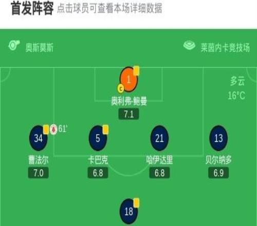 �����21���Һ�ķ���ٴİ���2��