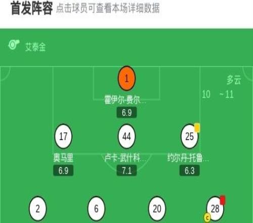 ����11�¸�˹������ͼ����Τ˹�׿���¼������ϣ˹��Ѷ���ƽ�ȷ�