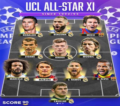 Score90��ŷ�ڸ��ƺ�ȫ�������ݣ�C�ޡ�÷������������8����ѡ