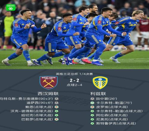 �������ܷ�64��̭����ķ����ʱ��39���ٽ����ܱ�4ǿ