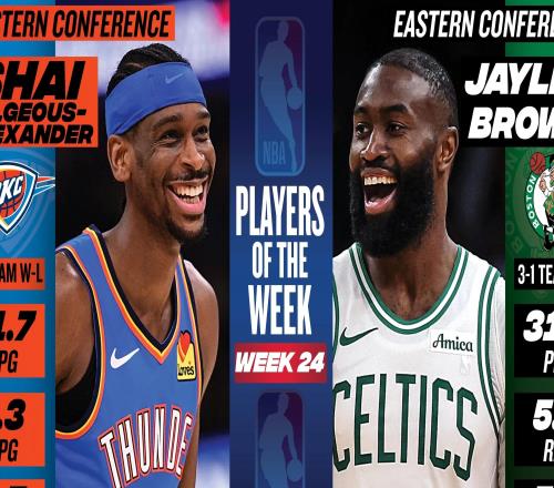 �ٷ�������ɽ��Ͳ��ʻ�����ѡNBA���ܶ������������Ա