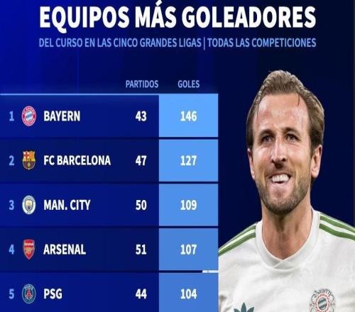 ���������������ӽ���񣺰���43��146���1������127���2