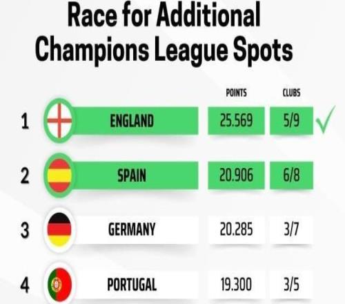 ��ŷս��ά��ŷ��һս���������������