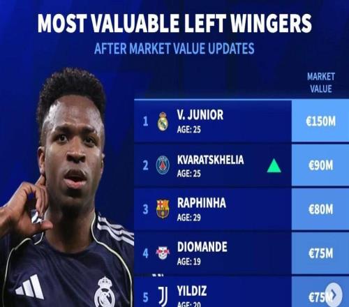 ��ת��߷�����ǰ10��ά����˹1.5�ڵ�һ��KK���������Ƕ���λ