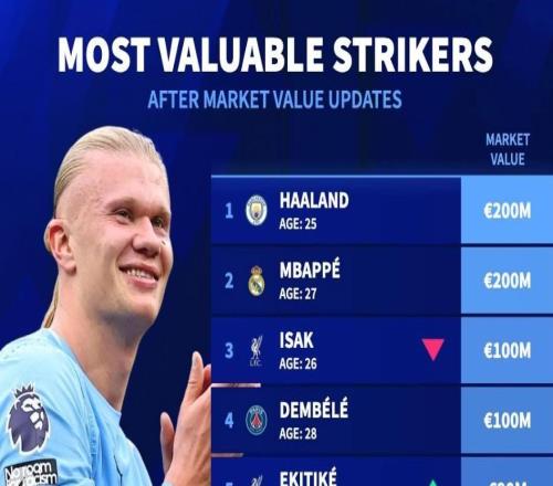 ��ת�ȷ�����ǰ10�������¡�ķ����2��ŷ������������1�ڵ�3