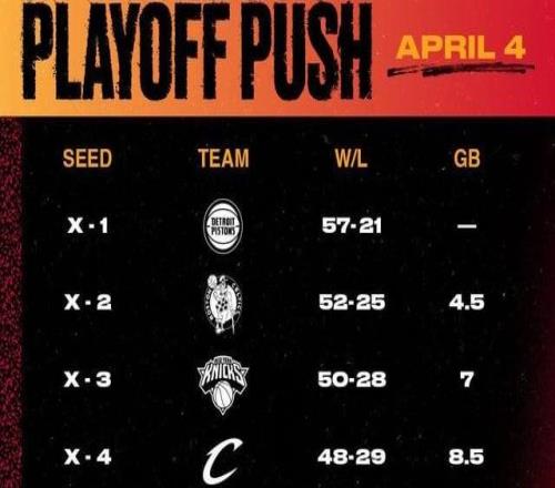 �Ȼ�ʣ4������3��Ҫ�ͳ���Ӳ��ͷ