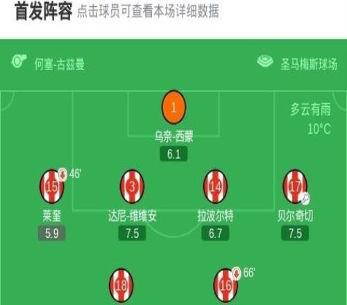 ���������Ƕ�21�϶��Ͷ�������������������˹������������������