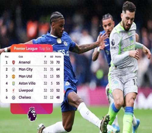 ���Ƕ��һ���Զ�Ȩ��������û��������ɭ��ʧ������һ��