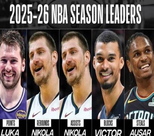 NBA�ٷ����������ٶȼ���÷���Լ�����ٻ�����&������