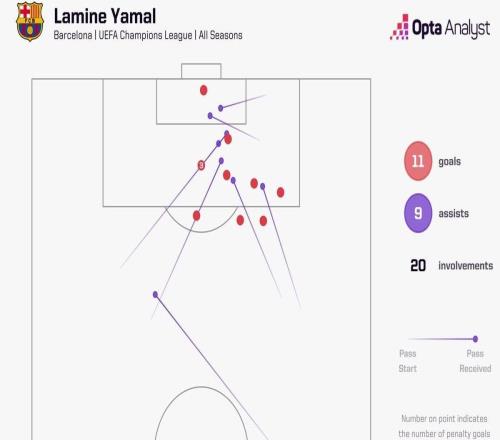 18��275������������ŷ��ʷ�ϼ���20�����������Ա