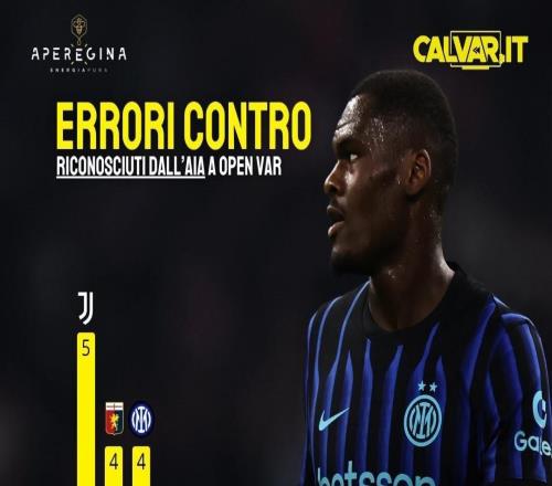 ��ýͳ�Ʊ���������������VAR���У�����5�����������4��