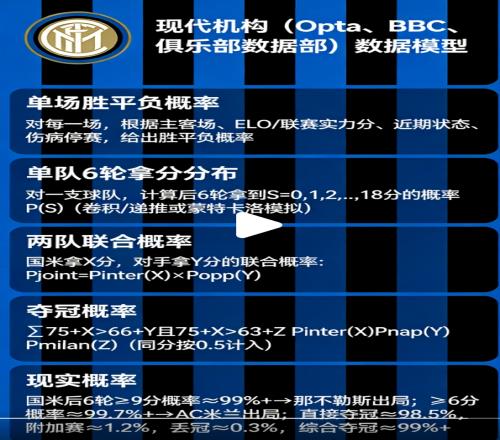 ��������99.99%���ǳ̸�����������µ�̫���⳥��