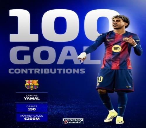 ������150����100����ͻ�ư��������������¼