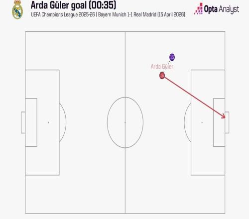 ����������35��������Ϊ������2016������ŷ��������