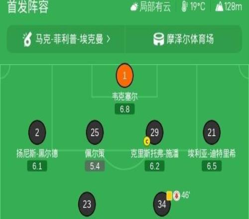 RB莱比锡60狂胜特里尔，努萨建功，班祖齐1传1射