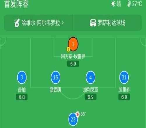 马拉加11拉科鲁尼亚，奥巴梅扬首开记录，舒佩扳平