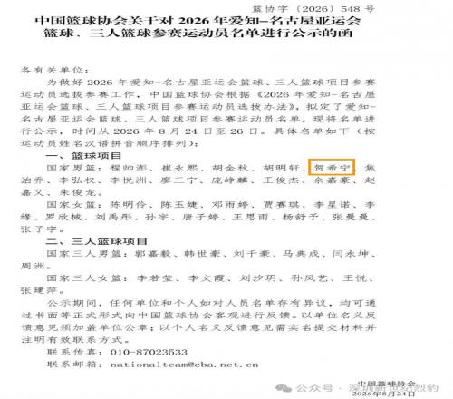 中国篮协官宣亚运会名单，贺希宁入选，已随队出征多哈备战