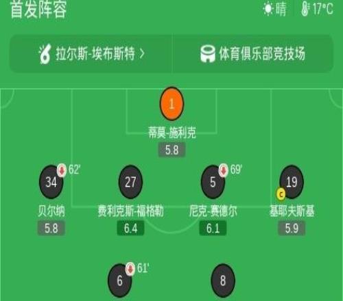 汉堡30大胜维尔，格伦贝克梅开二度，路易斯莱姆克传射