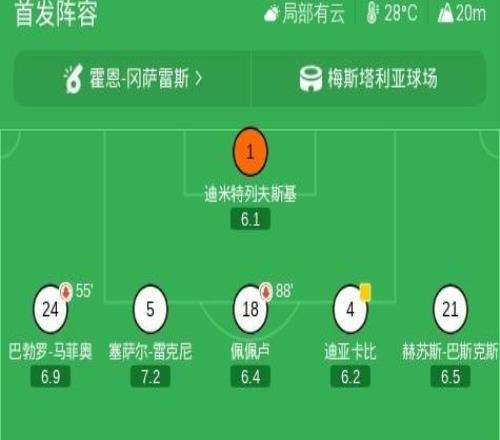 贝蒂斯10客胜瓦伦西亚迎连胜，巴勃罗加西亚替补制胜