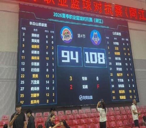 加强球员流动！俞泽辰和黄明依代表吉林男篮出战热身赛