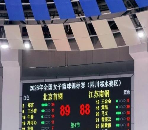 全国女篮锦标赛第七日：北京1分绝杀江苏，四川狂胜合肥