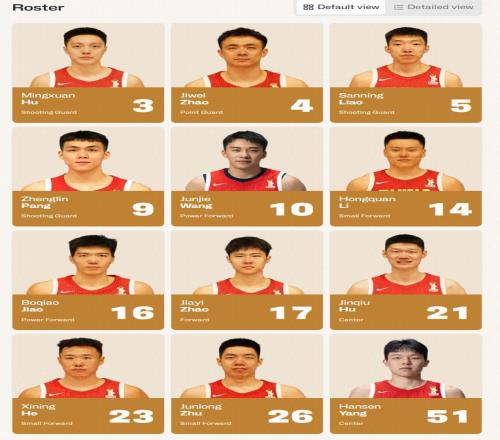 中国男篮vs卡塔尔大名单：杨瀚森领衔，胡明轩、赵继伟在列